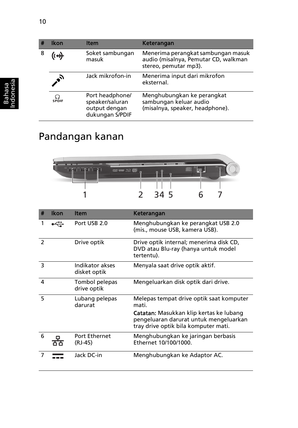 Pandangan kanan | Acer Aspire 8950G User Manual | Page 364 / 378