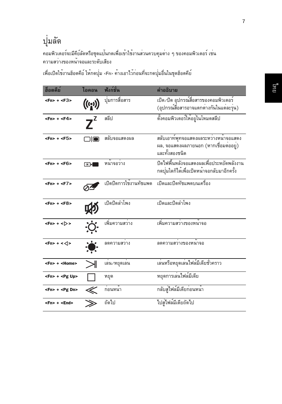 ปุ่มลัด, Шибес | Acer Aspire 8950G User Manual | Page 373 / 378