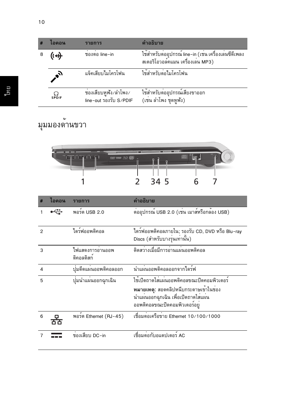 มุมมองด้านขวา, Бшббн§´йт¹¢зт | Acer Aspire 8950G User Manual | Page 376 / 378