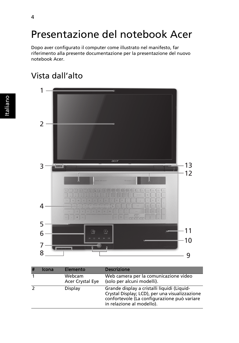 Presentazione del notebook acer, Vista dall’alto | Acer Aspire 8950G User Manual | Page 42 / 378