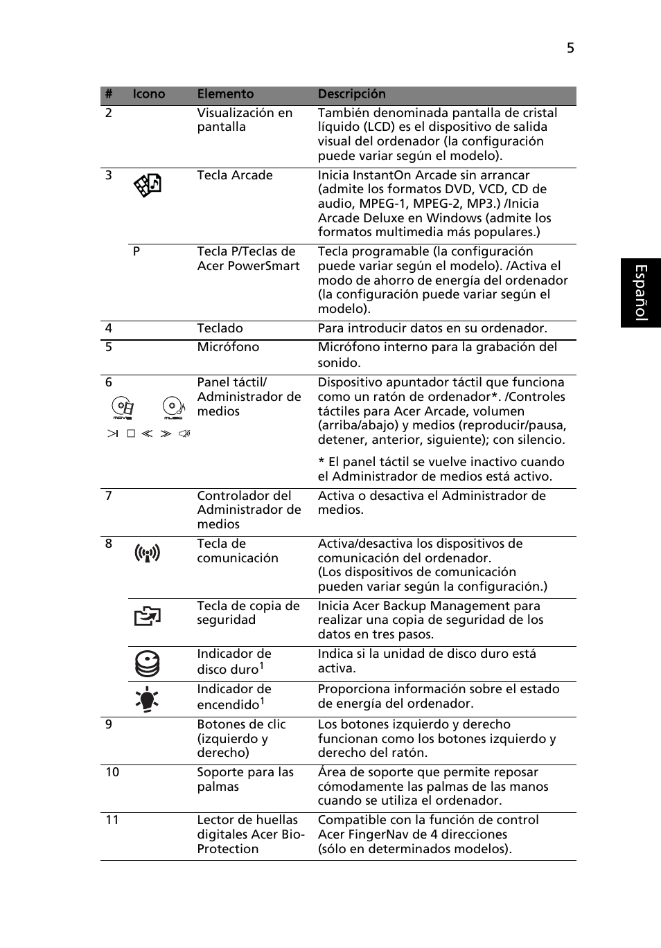 Es paño l | Acer Aspire 8950G User Manual | Page 55 / 378