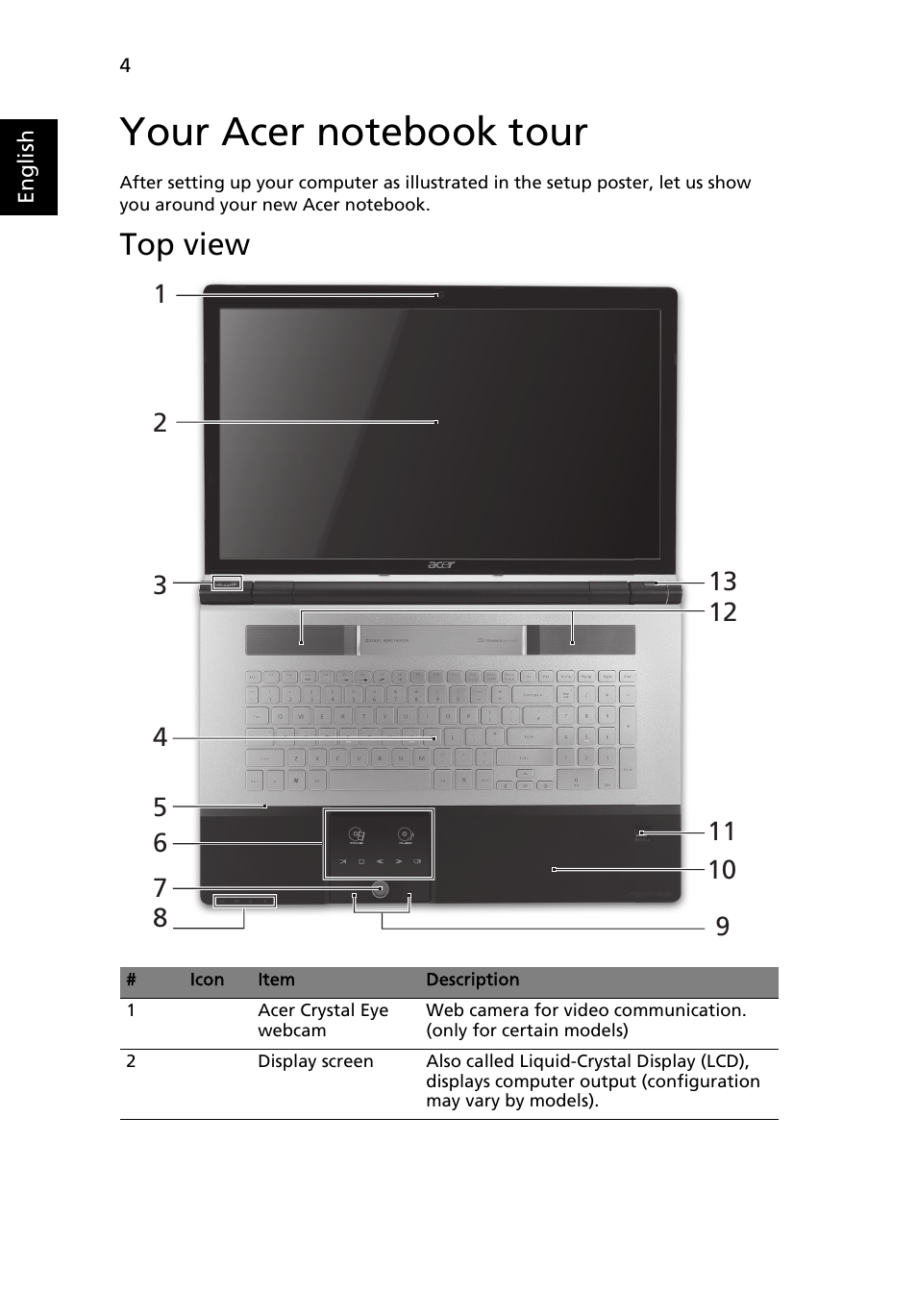 Your acer notebook tour, Top view | Acer Aspire 8950G User Manual | Page 6 / 378