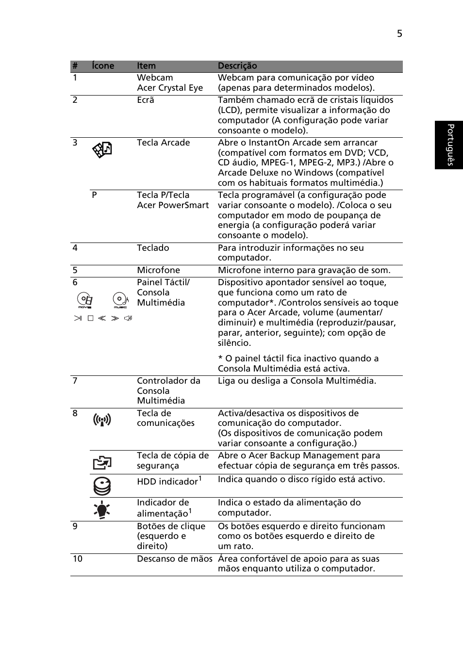 Portugu ês | Acer Aspire 8950G User Manual | Page 71 / 378
