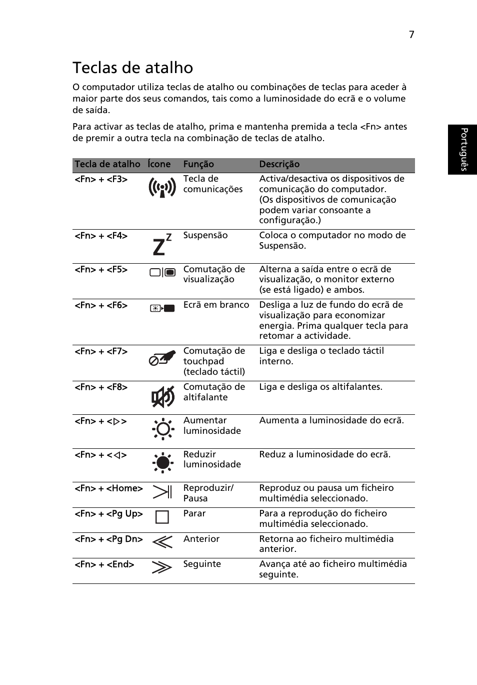 Teclas de atalho, Portugu ês | Acer Aspire 8950G User Manual | Page 73 / 378