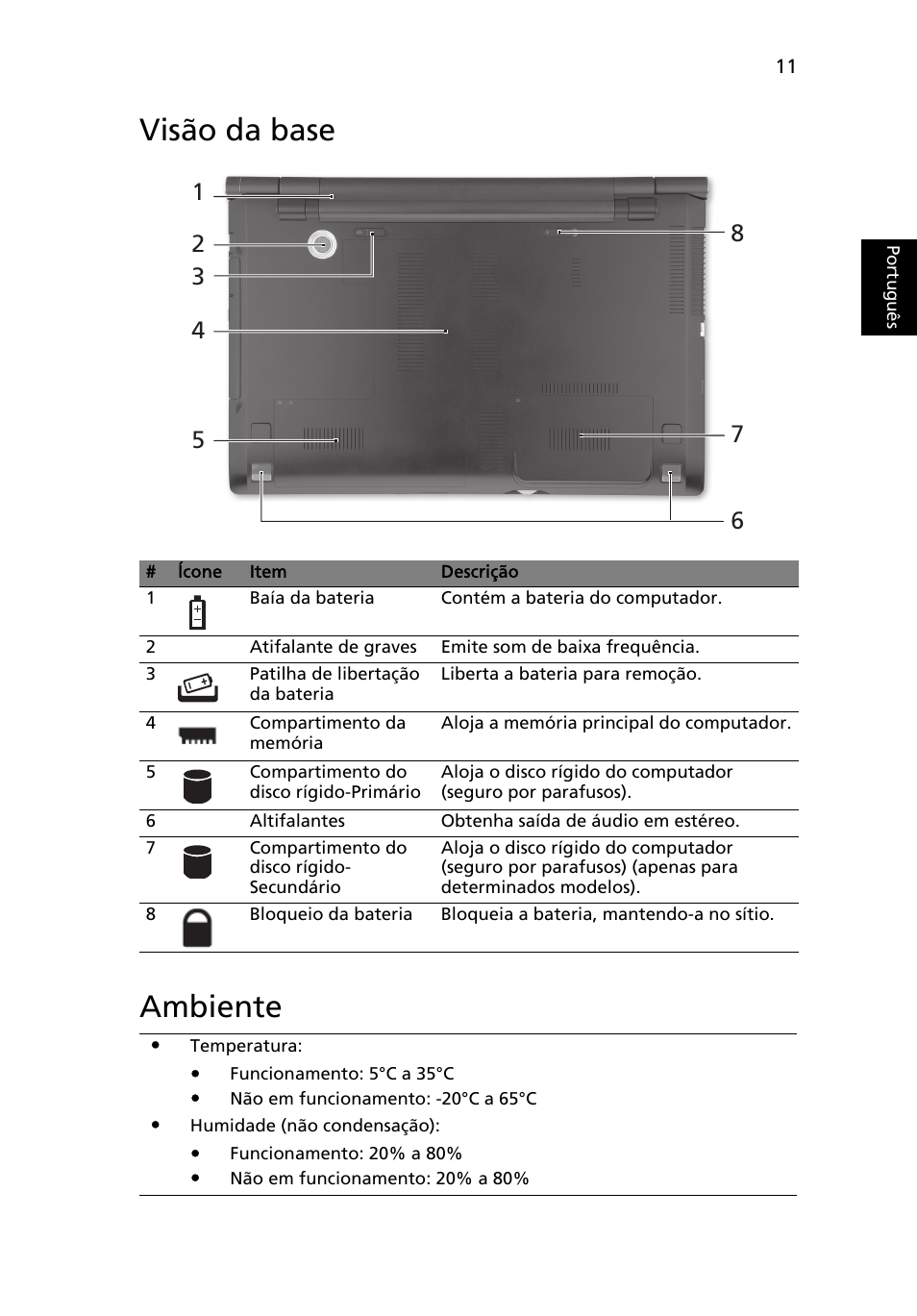 Visão da base, Ambiente, Visão da base ambiente | Acer Aspire 8950G User Manual | Page 77 / 378