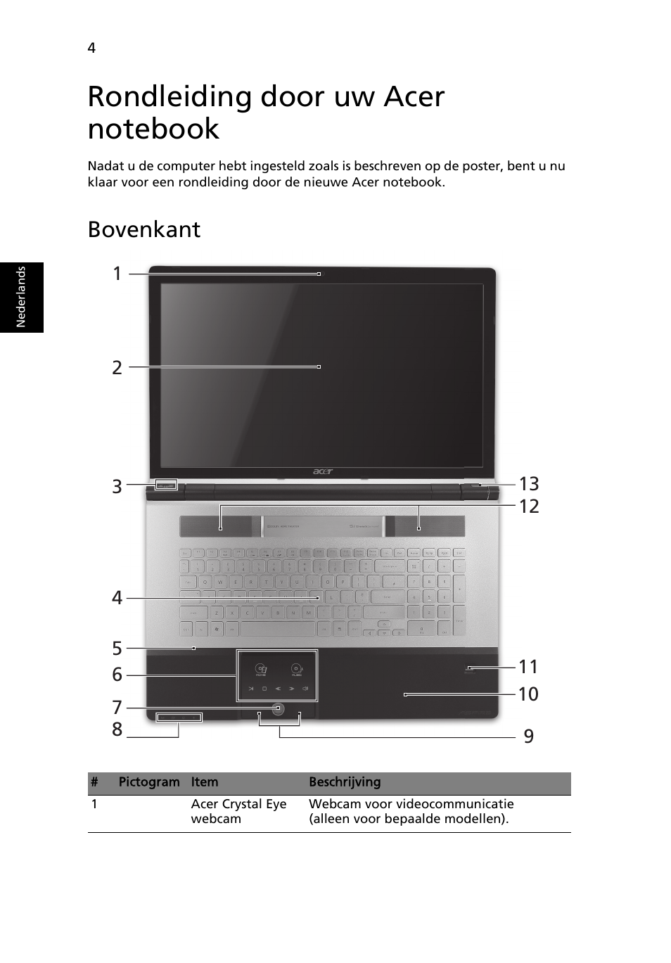 Rondleiding door uw acer notebook, Bovenkant | Acer Aspire 8950G User Manual | Page 82 / 378