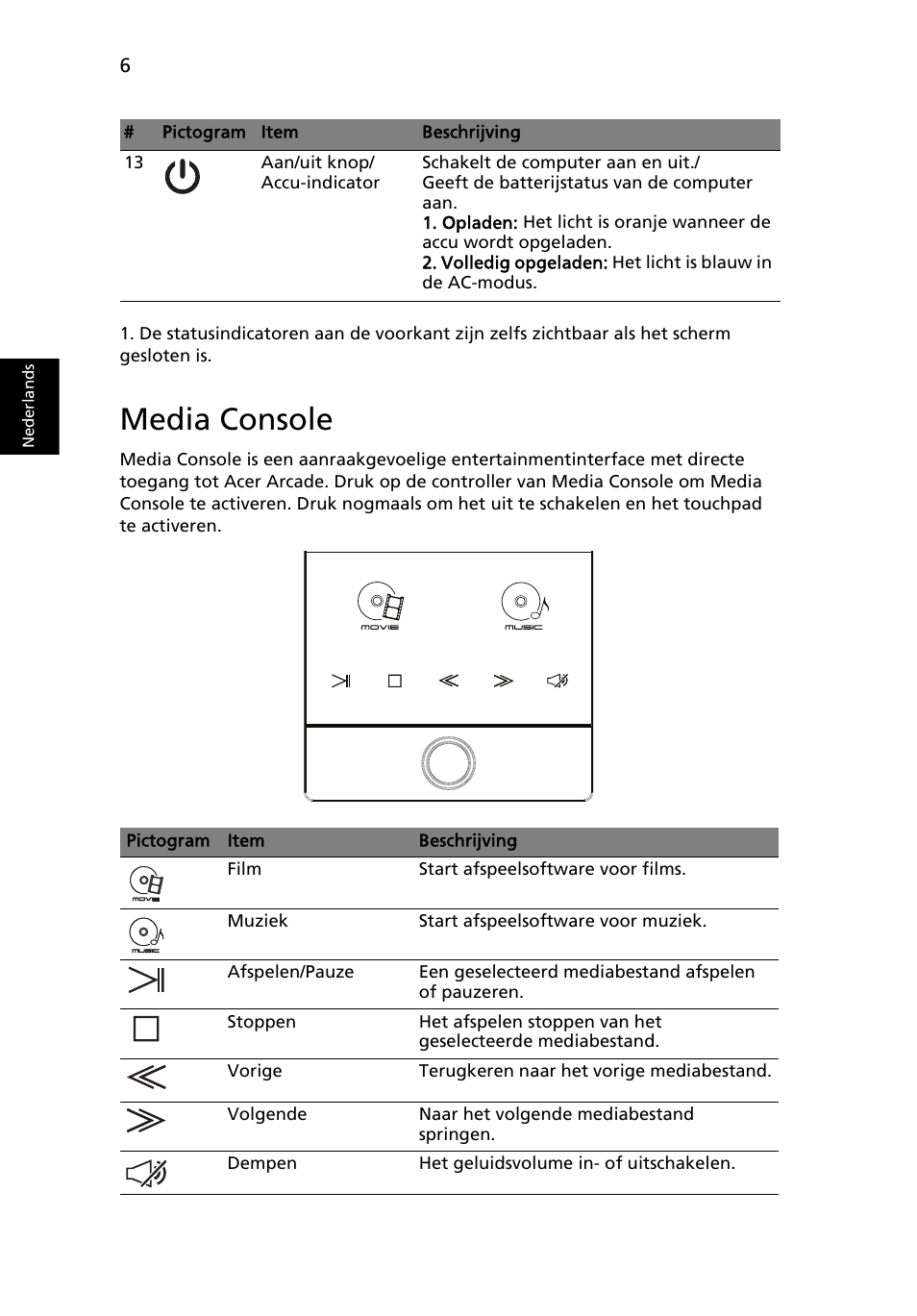 Media console | Acer Aspire 8950G User Manual | Page 84 / 378