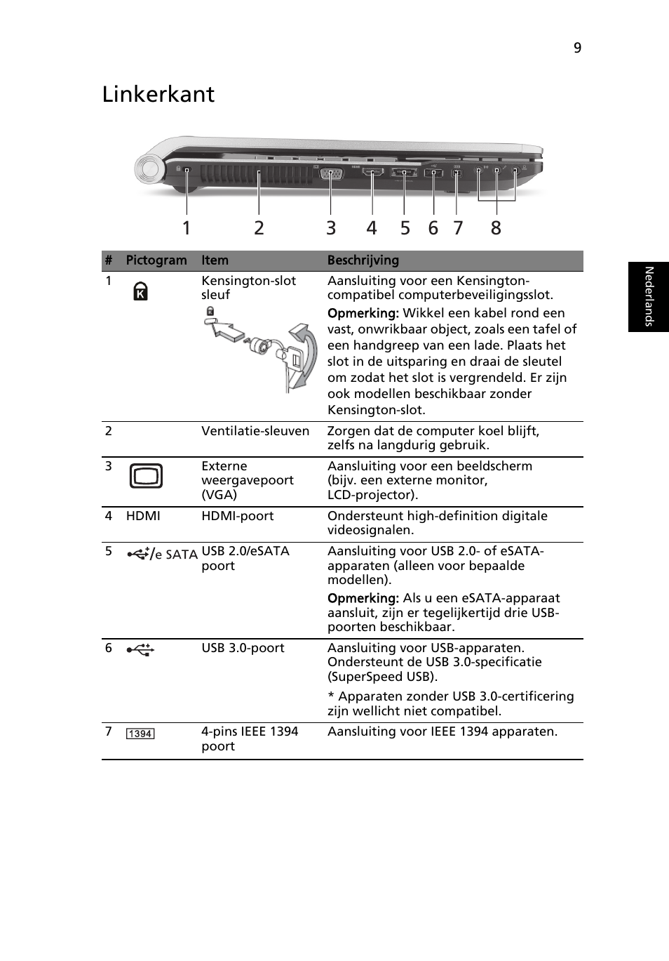 Linkerkant | Acer Aspire 8950G User Manual | Page 87 / 378