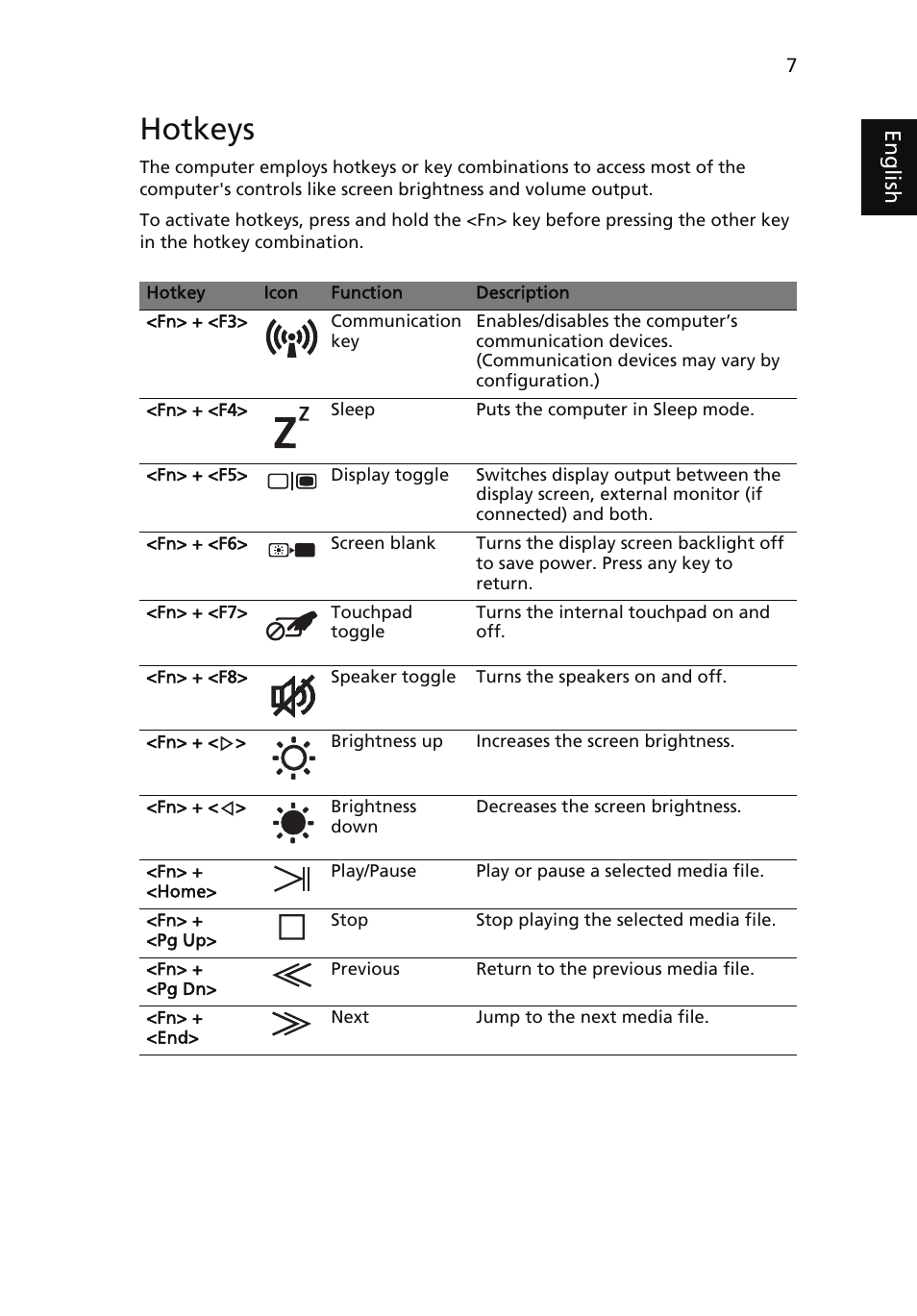 Hotkeys, Eng lis h | Acer Aspire 8950G User Manual | Page 9 / 378