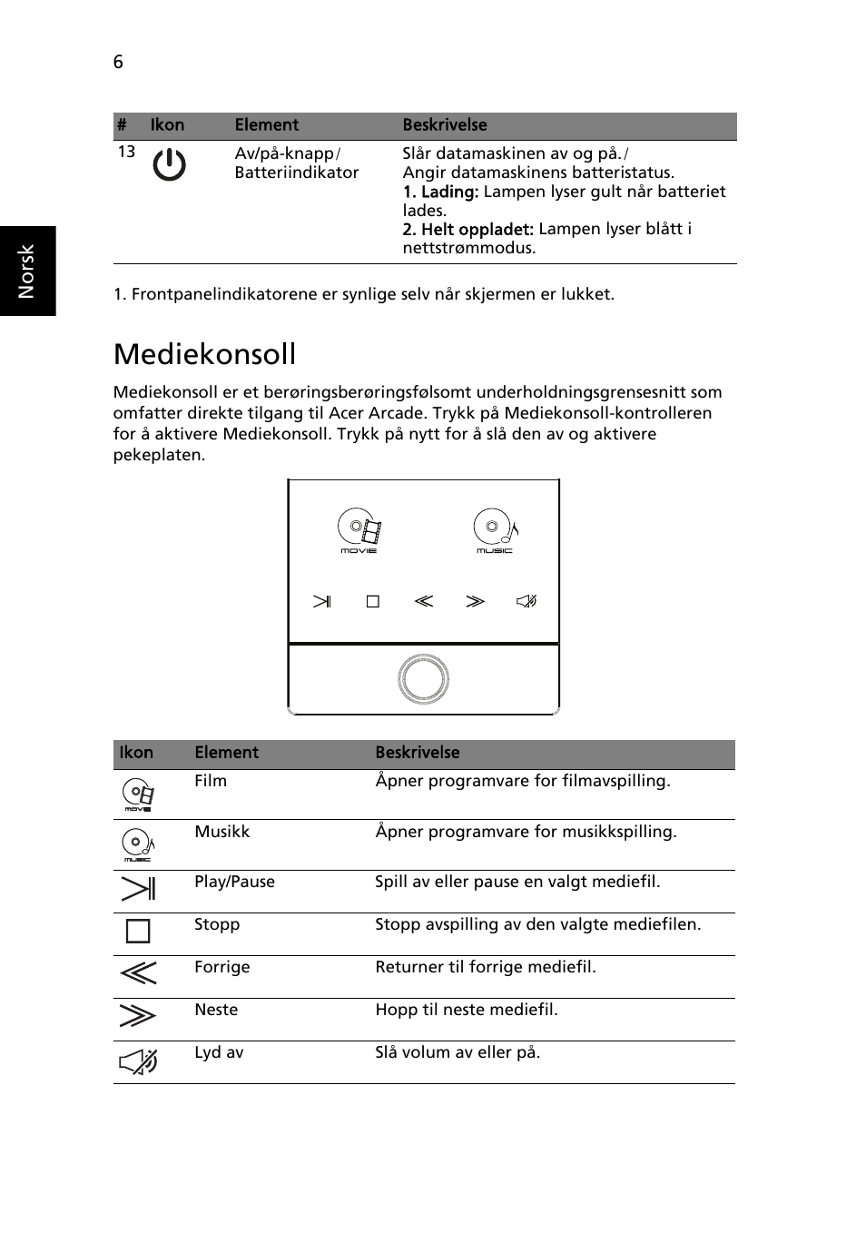 Mediekonsoll | Acer Aspire 8950G User Manual | Page 96 / 378
