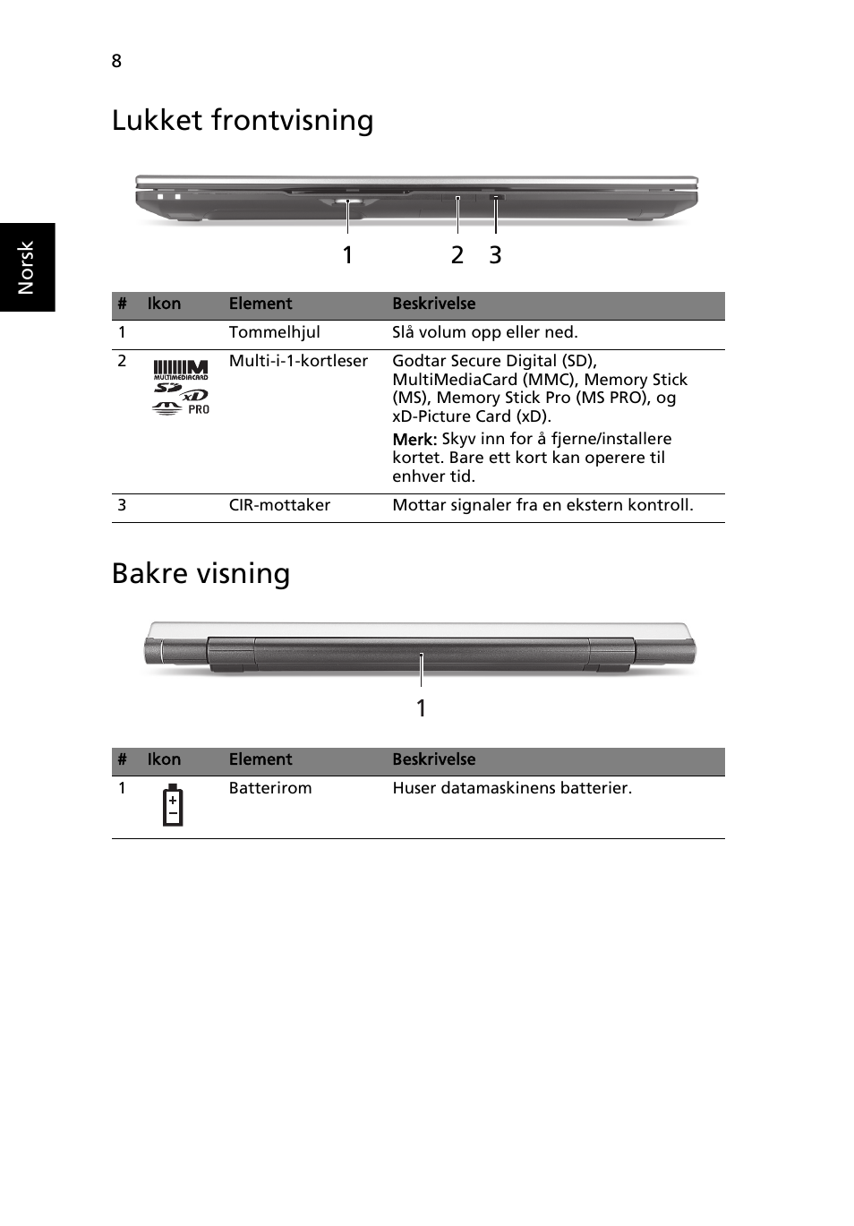 Lukket frontvisning, Bakre visning, Lukket frontvisning bakre visning | Acer Aspire 8950G User Manual | Page 98 / 378