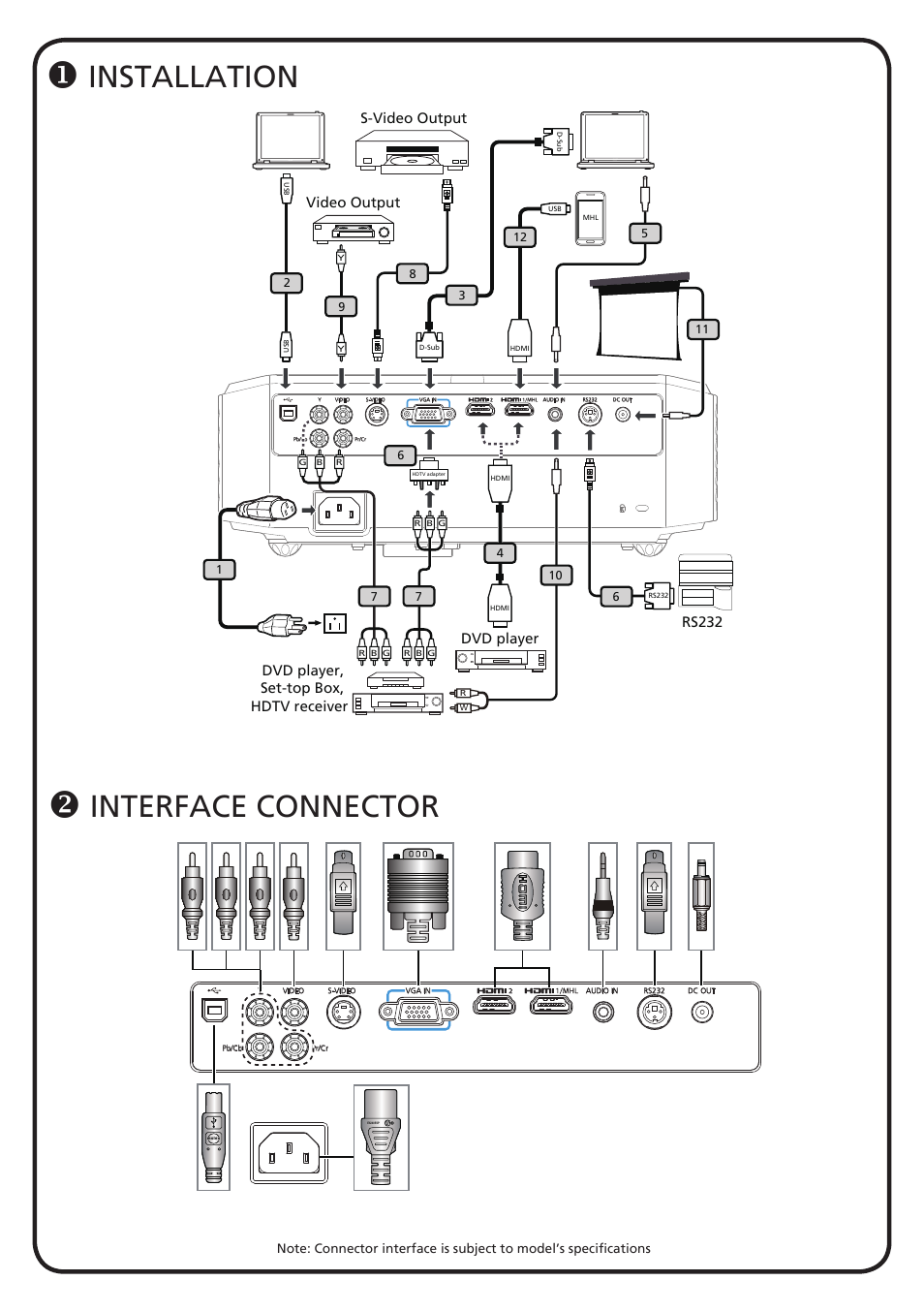 Acer H7532BD User Manual | 18 pages