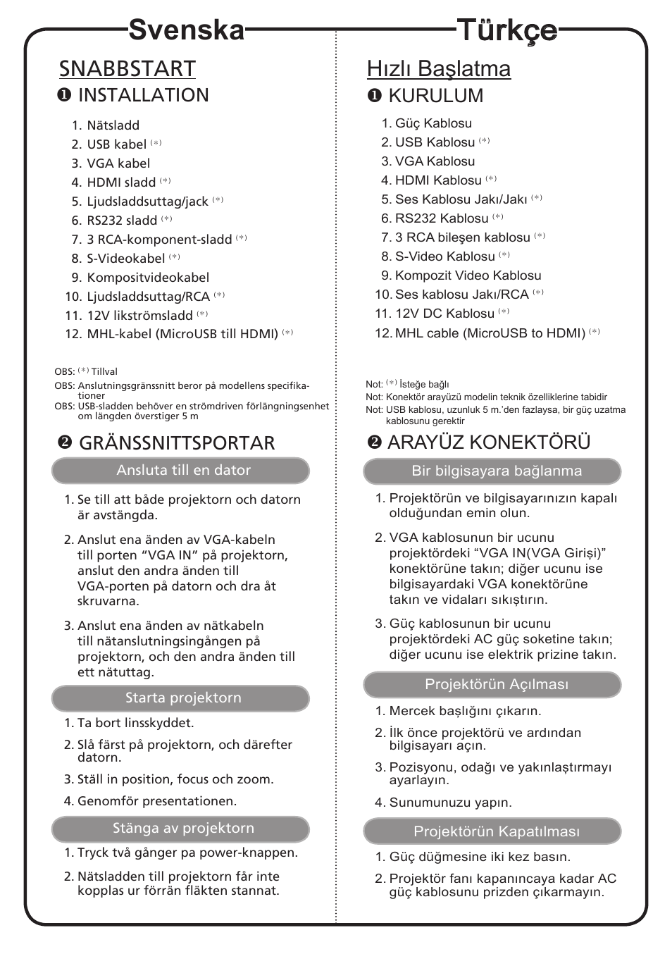 Svenska, Türkçe, Snabbstart | Hızlı başlatma, Installation, Gränssnittsportar, Kurulum, Arayüz konektörü | Acer H7532BD User Manual | Page 13 / 18