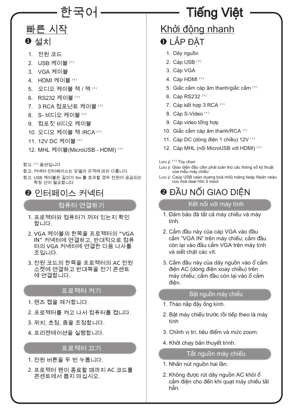 Tiếng việt, 빠른 시작, Khởi động nhanh | 인터페이스 커넥터, Lắp đặt, Đầu nối giao diện | Acer H7532BD User Manual | Page 16 / 18