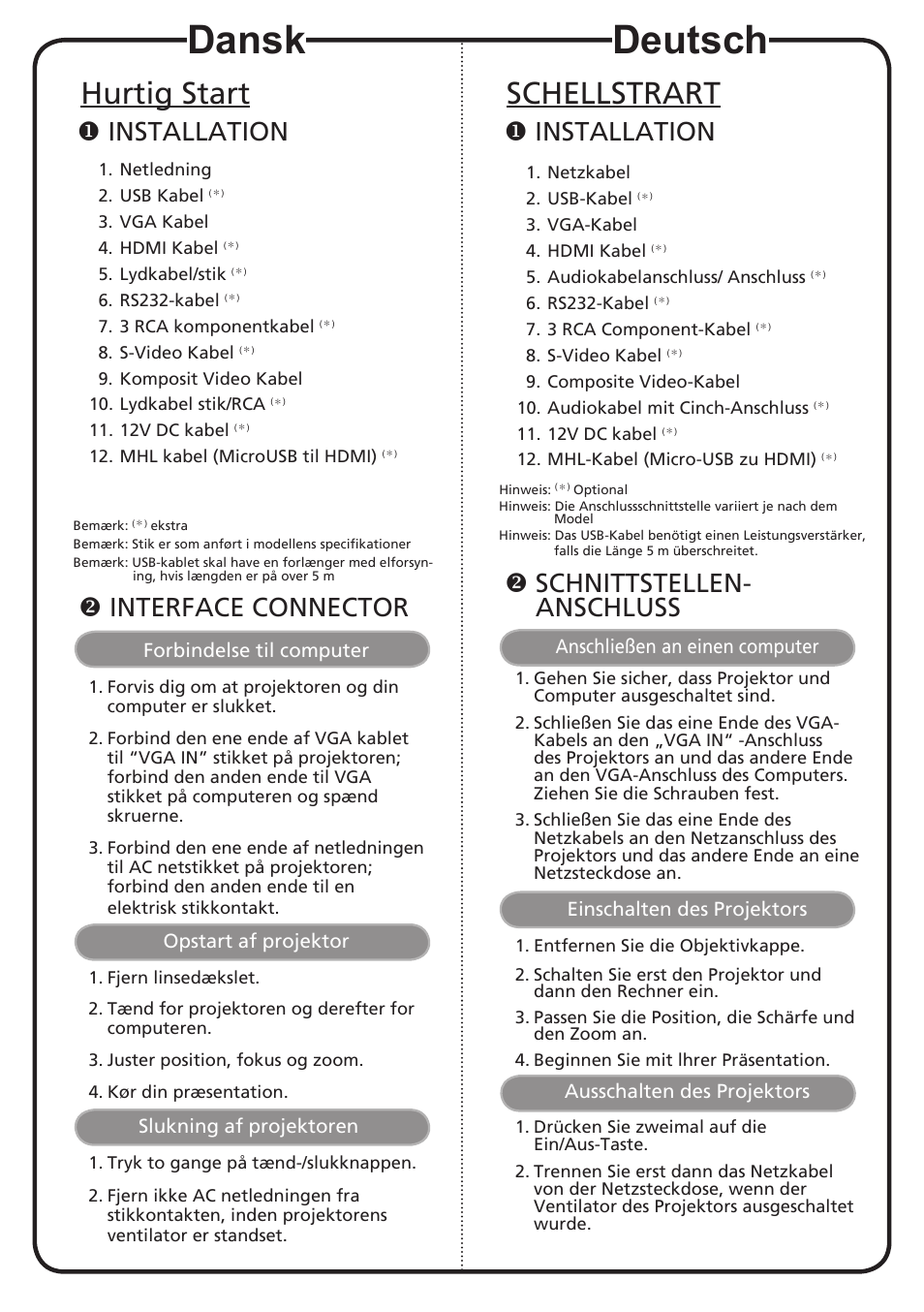 Dansk, Deutsch, Hurtig start | Schellstrart, Installation, Interface connector, Schnittstellen- anschluss | Acer H7532BD User Manual | Page 4 / 18