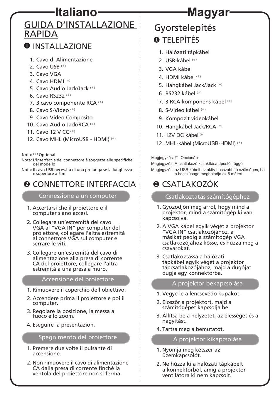 Magyar, Italiano, Gyorstelepítés | Guida d’installazione rapida, Telepítés, Csatlakozók, Installazione, Connettore interfaccia | Acer H7532BD User Manual | Page 7 / 18
