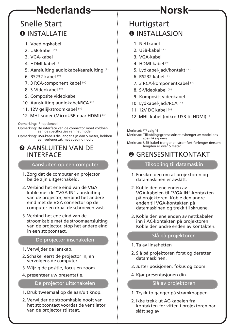 Nederlands, Norsk, Snelle start | Hurtigstart, Installatie, Aansluiten van de interface, Installasjon, Grensesnittkontakt | Acer H7532BD User Manual | Page 8 / 18