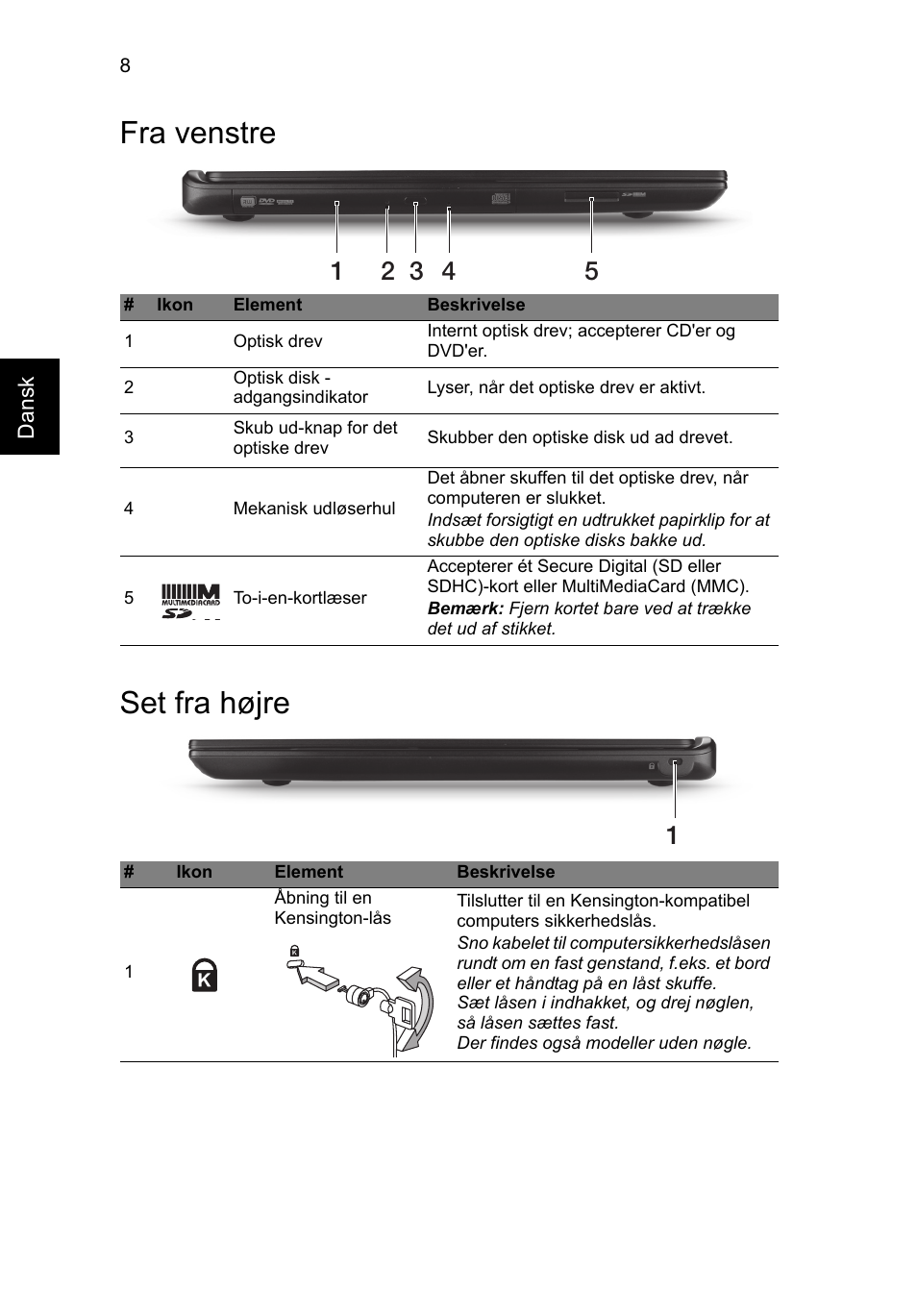Fra venstre, Set fra højre, Fra venstre set fra højre | Acer Aspire M3-581PT User Manual | Page 108 / 364