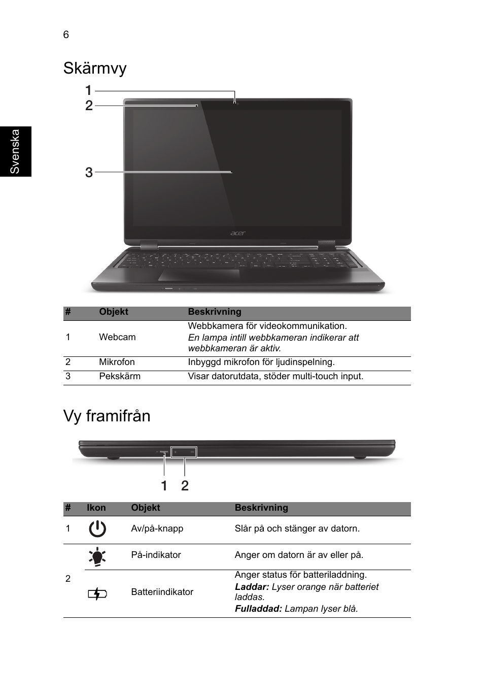 Skärmvy, Vy framifrån, Skärmvy vy framifrån | Acer Aspire M3-581PT User Manual | Page 118 / 364