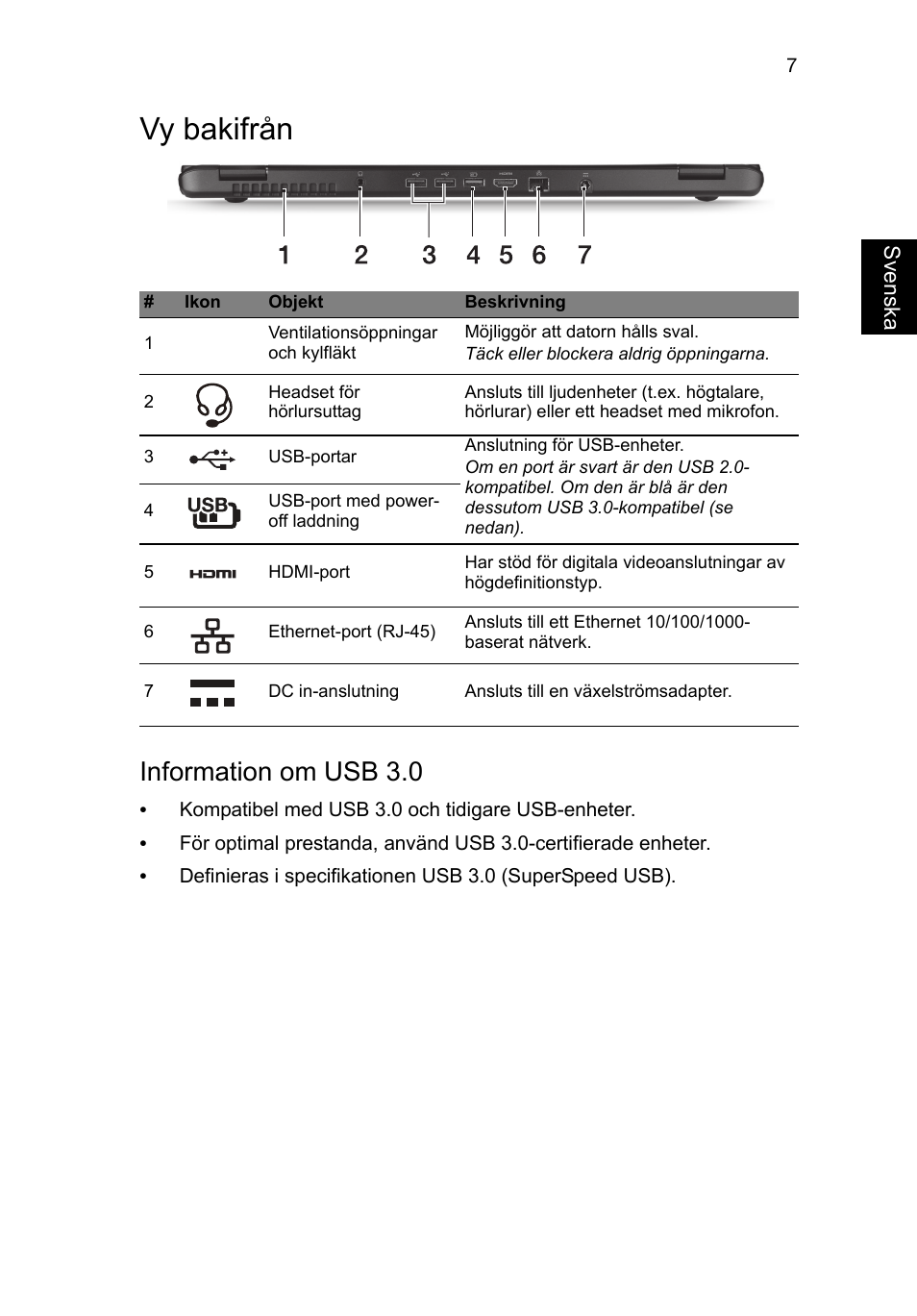 Vy bakifrån, Information om usb 3.0 | Acer Aspire M3-581PT User Manual | Page 119 / 364