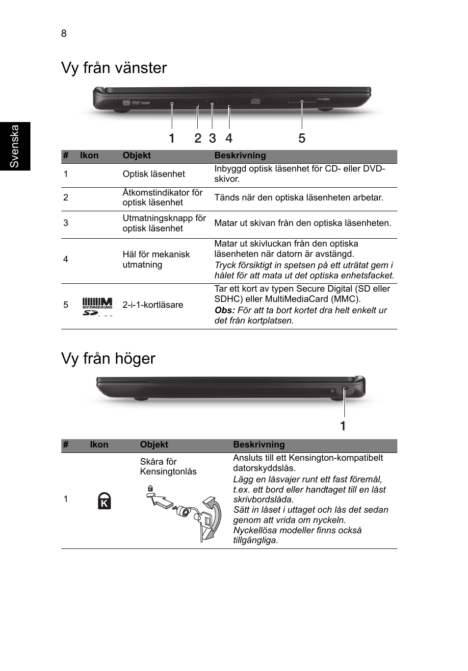 Vy från vänster, Vy från höger, Vy från vänster vy från höger | Acer Aspire M3-581PT User Manual | Page 120 / 364