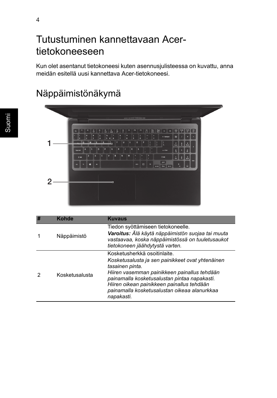 Tutustuminen kannettavaan acer- tietokoneeseen, Näppäimistönäkymä | Acer Aspire M3-581PT User Manual | Page 128 / 364