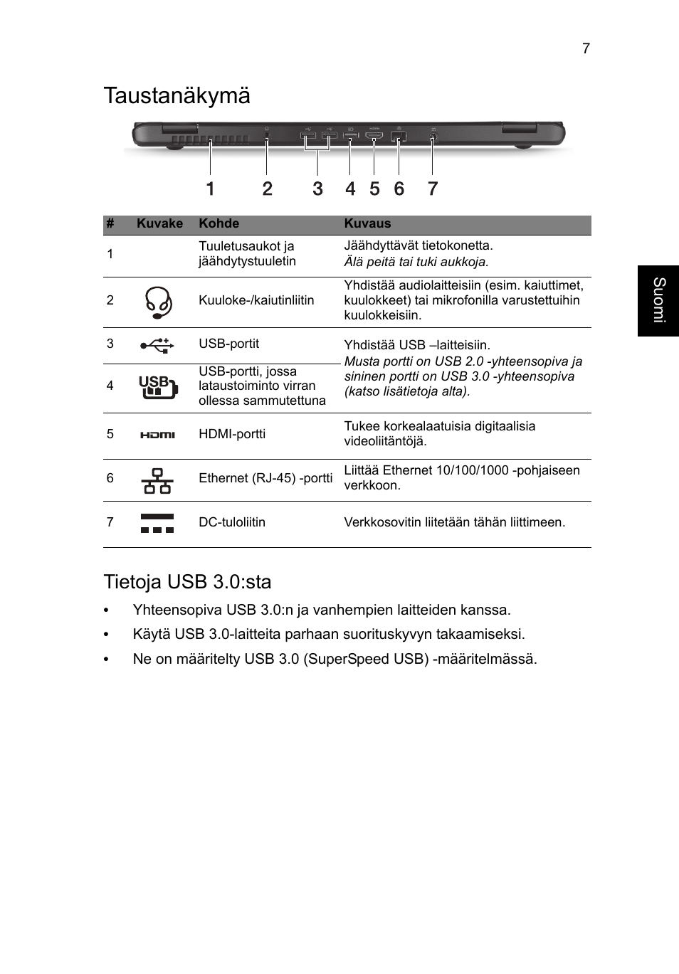 Taustanäkymä, Tietoja usb 3.0:sta | Acer Aspire M3-581PT User Manual | Page 131 / 364