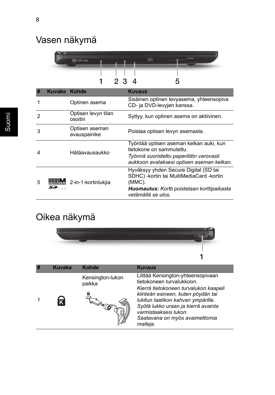 Vasen näkymä, Oikea näkymä, Vasen näkymä oikea näkymä | Acer Aspire M3-581PT User Manual | Page 132 / 364