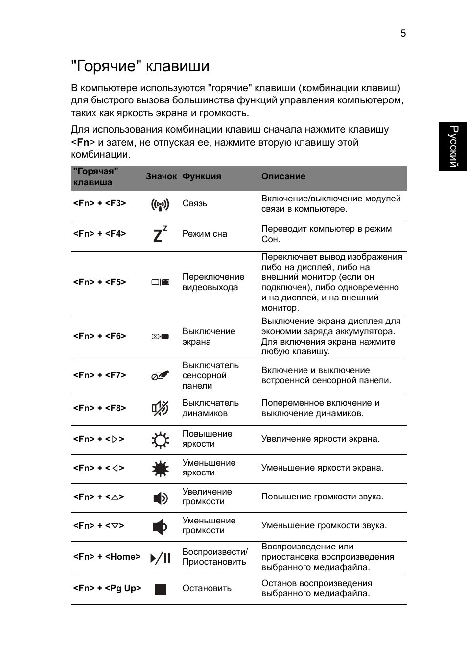 Горячие" клавиши, Ру сский | Acer Aspire M3-581PT User Manual | Page 141 / 364