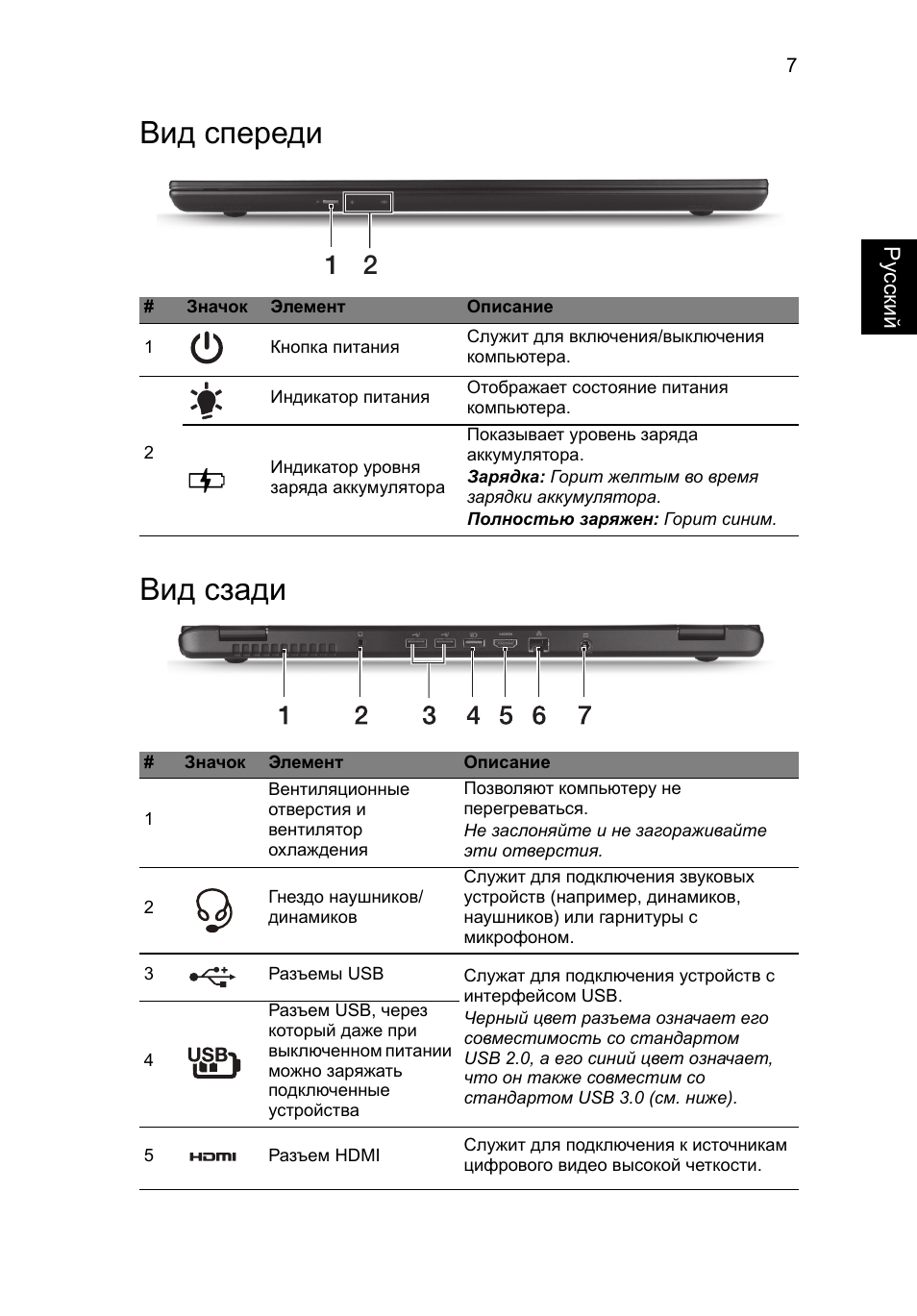 Вид спереди, Вид сзади, Вид спереди вид сзади | Acer Aspire M3-581PT User Manual | Page 143 / 364