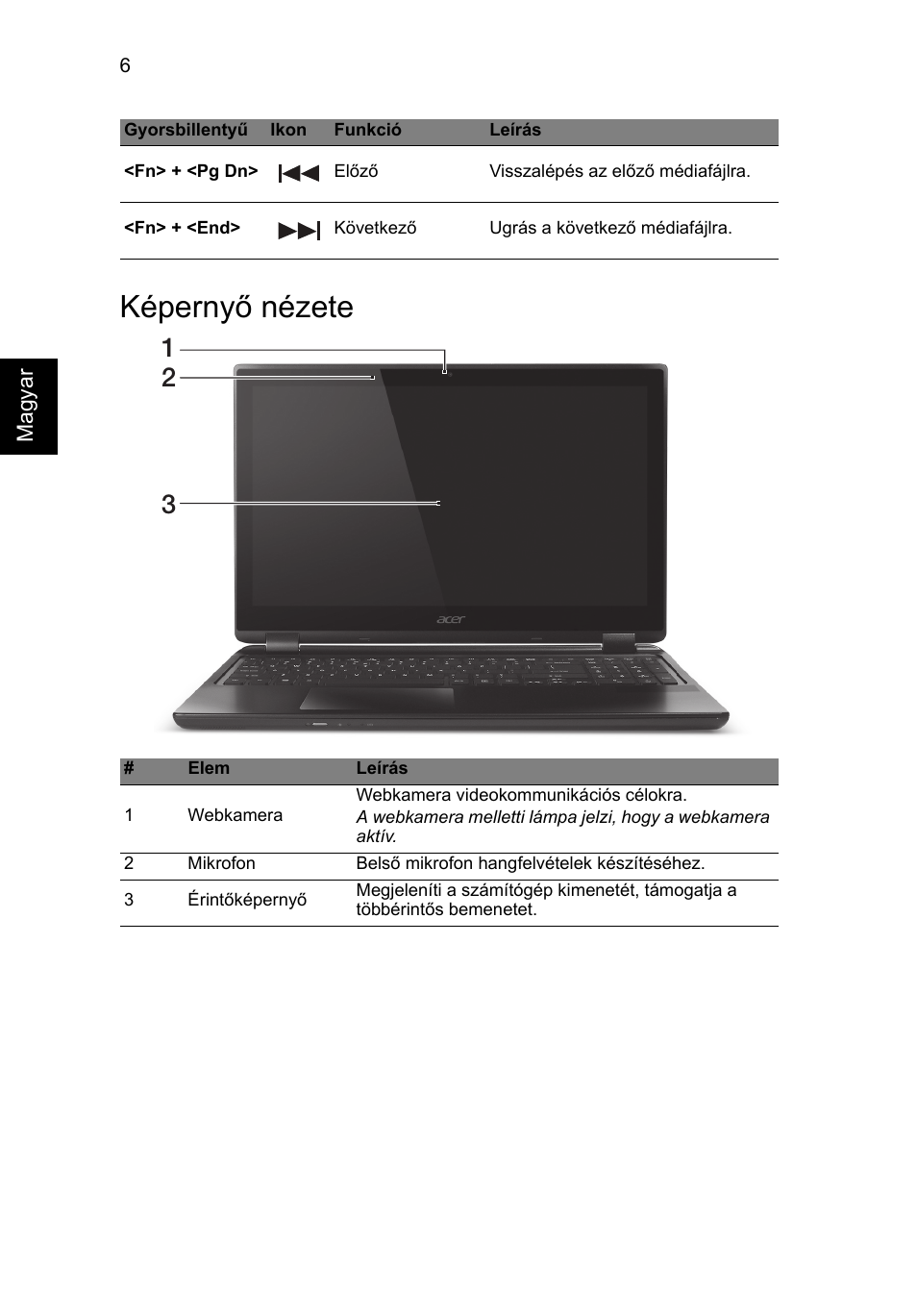 Képernyő nézete | Acer Aspire M3-581PT User Manual | Page 166 / 364