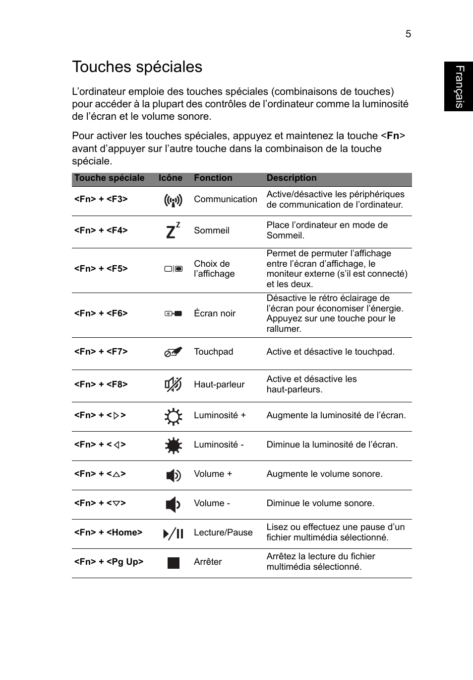 Touches spéciales, Français | Acer Aspire M3-581PT User Manual | Page 17 / 364