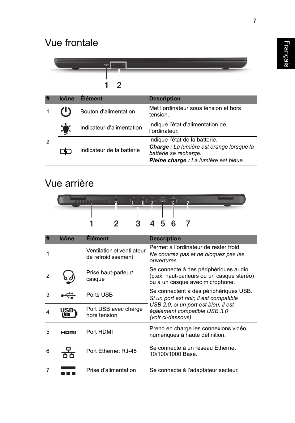 Vue frontale, Vue arrière, Vue frontale vue arrière | Français | Acer Aspire M3-581PT User Manual | Page 19 / 364