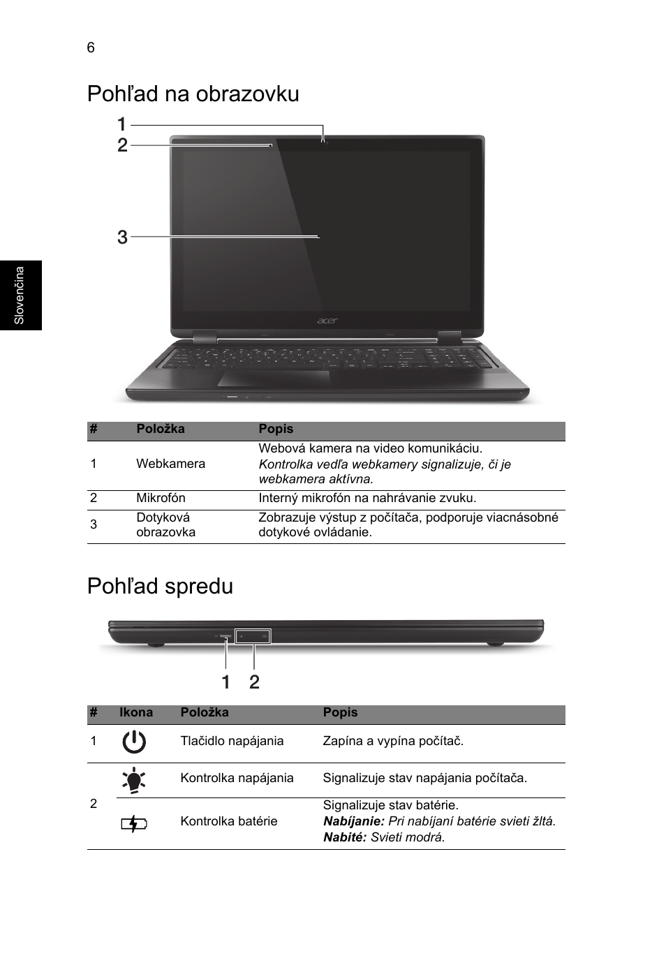 Pohľad na obrazovku, Pohľad spredu, Pohľad na obrazovku pohľad spredu | Acer Aspire M3-581PT User Manual | Page 190 / 364