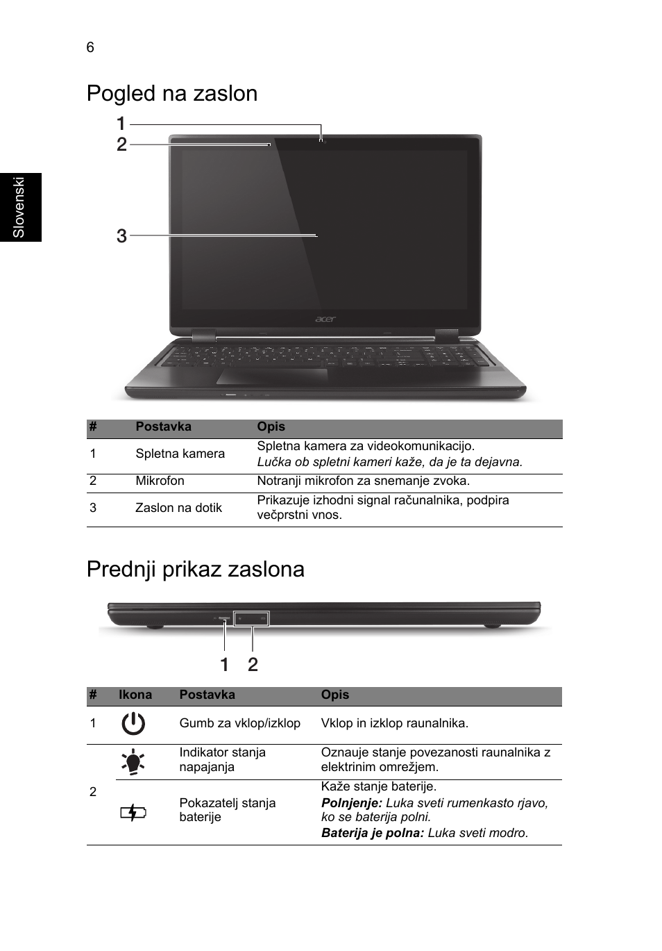 Pogled na zaslon, Prednji prikaz zaslona, Pogled na zaslon prednji prikaz zaslona | Acer Aspire M3-581PT User Manual | Page 202 / 364