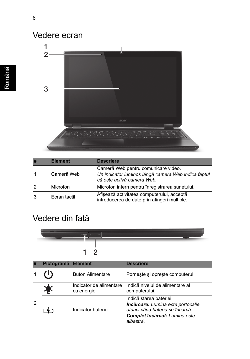 Vedere ecran, Vedere din faţă, Vedere ecran vedere din faţă | Acer Aspire M3-581PT User Manual | Page 226 / 364