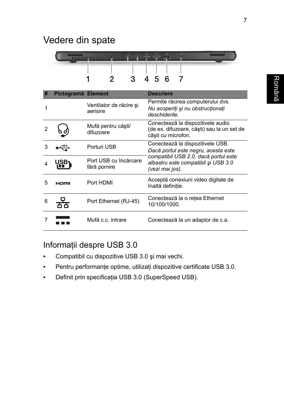 Vedere din spate, Informaţii despre usb 3.0 | Acer Aspire M3-581PT User Manual | Page 227 / 364