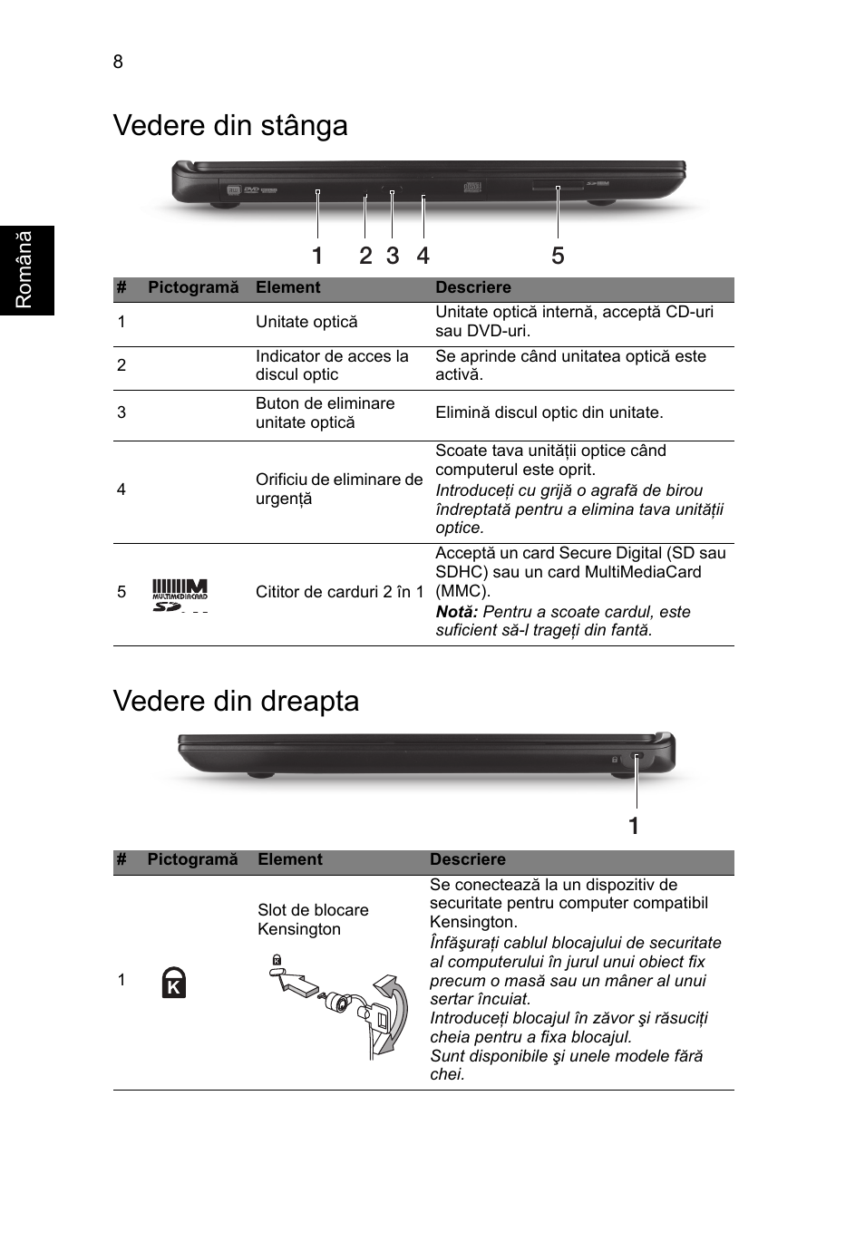 Vedere din stânga, Vedere din dreapta, Vedere din stânga vedere din dreapta | Acer Aspire M3-581PT User Manual | Page 228 / 364