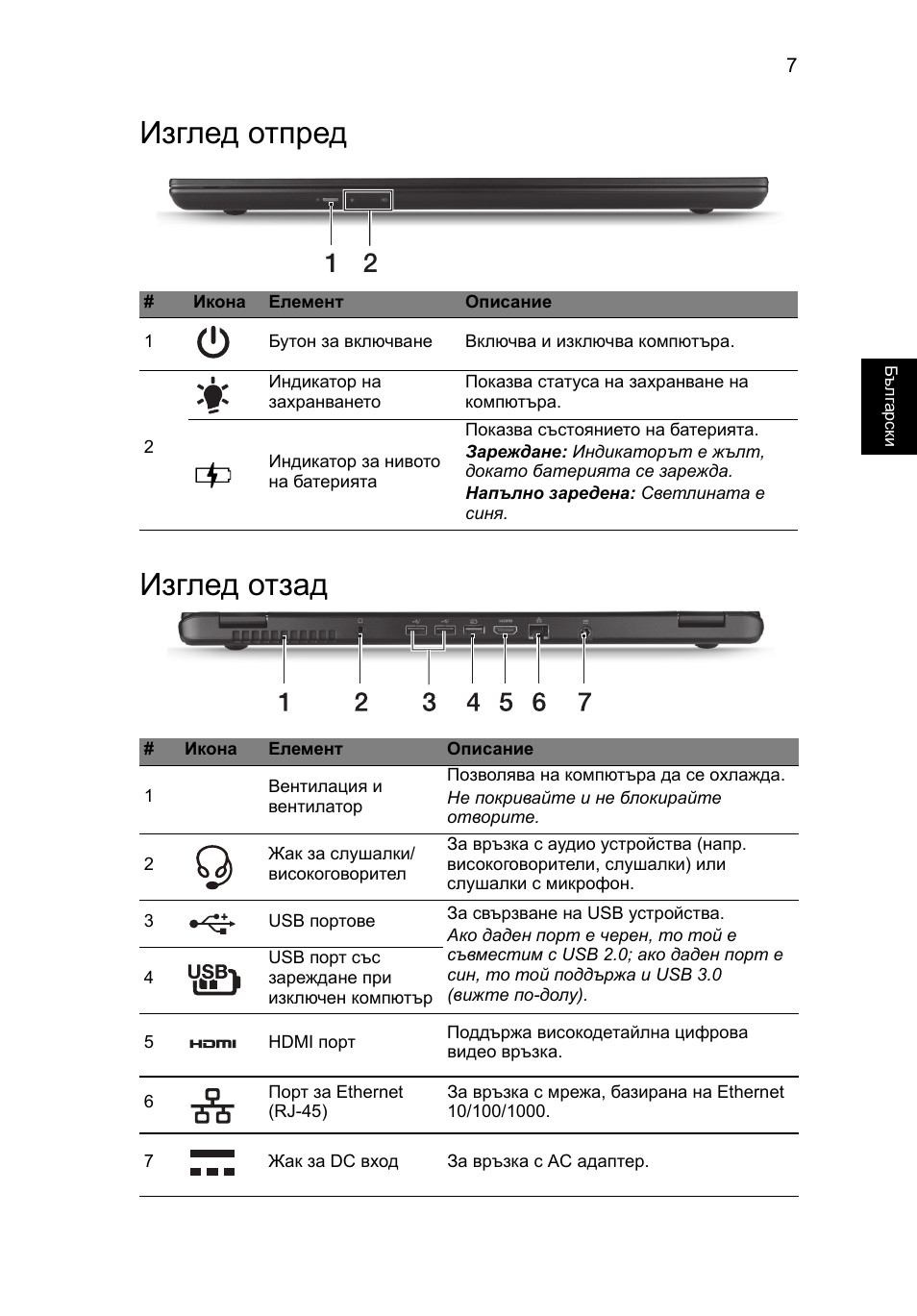 Изглед отпред, Изглед отзад, Изглед отпред изглед отзад | Acer Aspire M3-581PT User Manual | Page 239 / 364