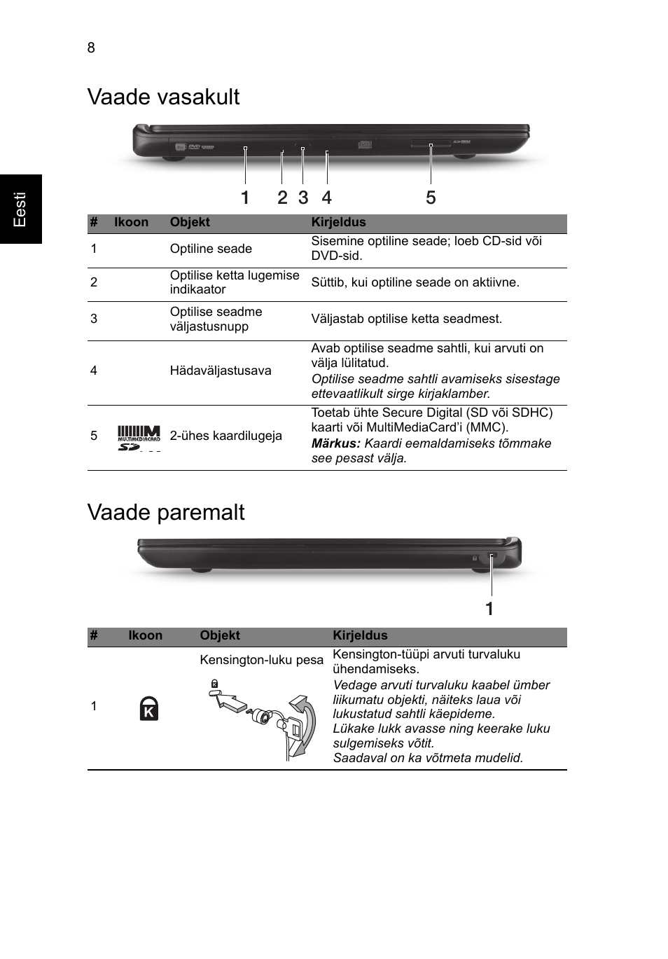 Vaade vasakult, Vaade paremalt, Vaade vasakult vaade paremalt | Acer Aspire M3-581PT User Manual | Page 252 / 364