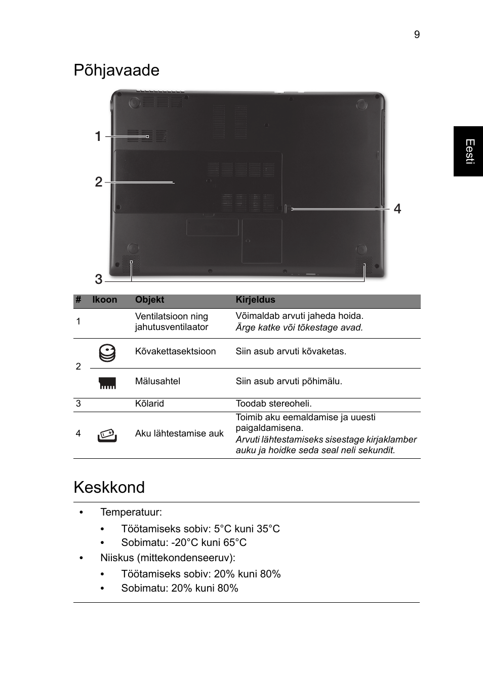 Põhjavaade, Keskkond, Põhjavaade keskkond | Acer Aspire M3-581PT User Manual | Page 253 / 364