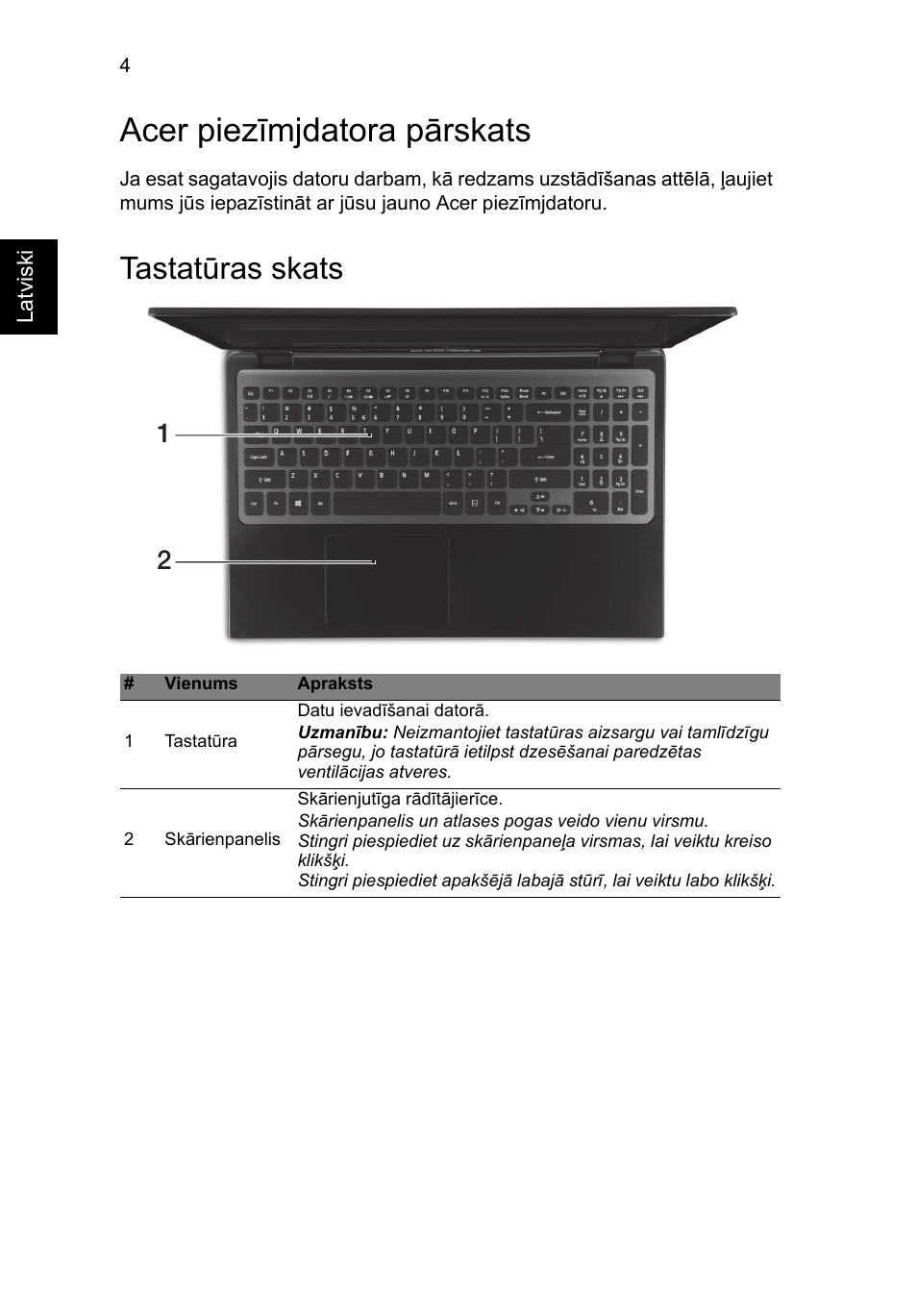 Acer piezīmjdatora pārskats, Tastatūras skats | Acer Aspire M3-581PT User Manual | Page 260 / 364