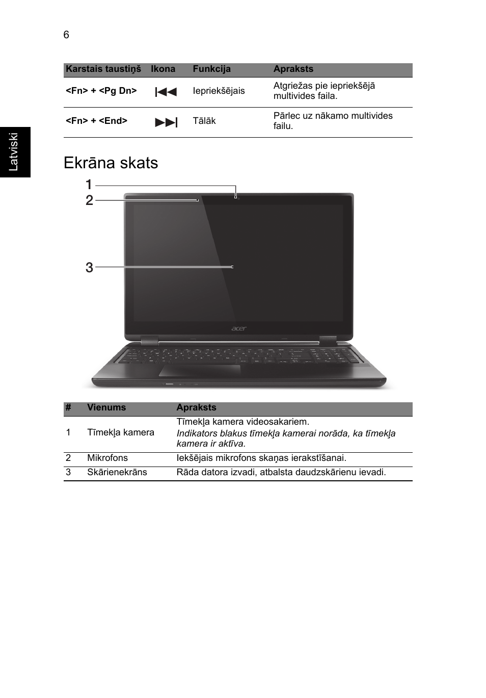 Ekrāna skats | Acer Aspire M3-581PT User Manual | Page 262 / 364