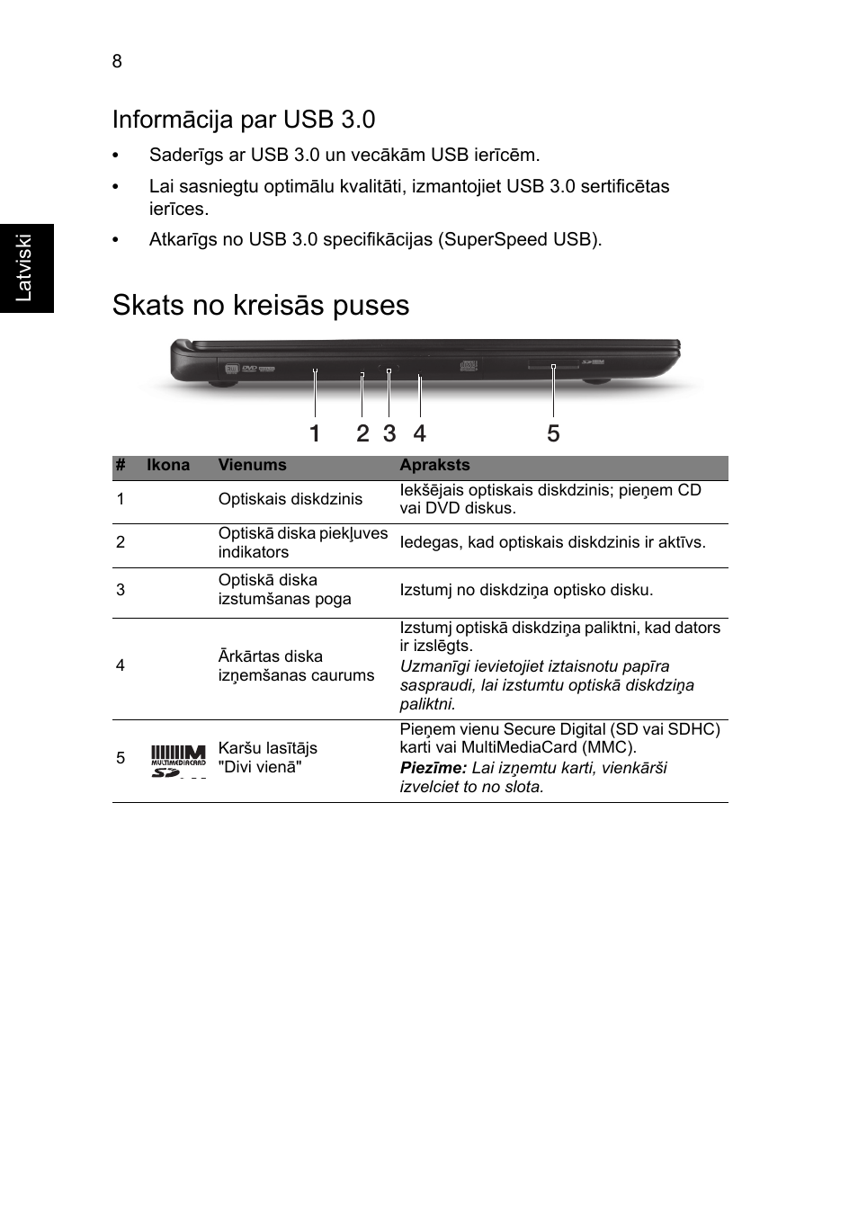 Skats no kreisās puses, Informācija par usb 3.0 | Acer Aspire M3-581PT User Manual | Page 264 / 364