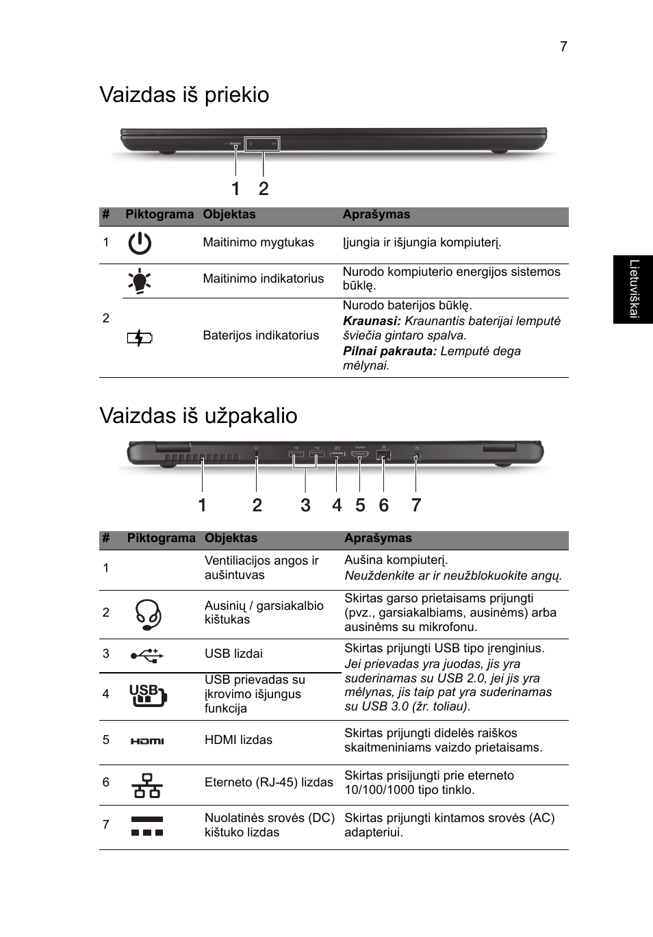 Vaizdas iš priekio, Vaizdas iš užpakalio, Vaizdas iš priekio vaizdas iš užpakalio | Acer Aspire M3-581PT User Manual | Page 275 / 364