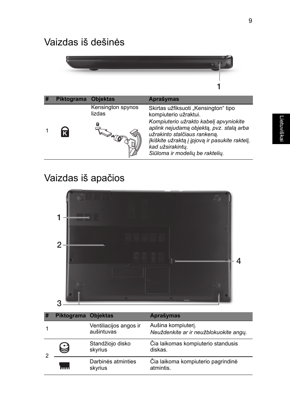 Vaizdas iš dešinės, Vaizdas iš apačios, Vaizdas iš dešinės vaizdas iš apačios | Acer Aspire M3-581PT User Manual | Page 277 / 364