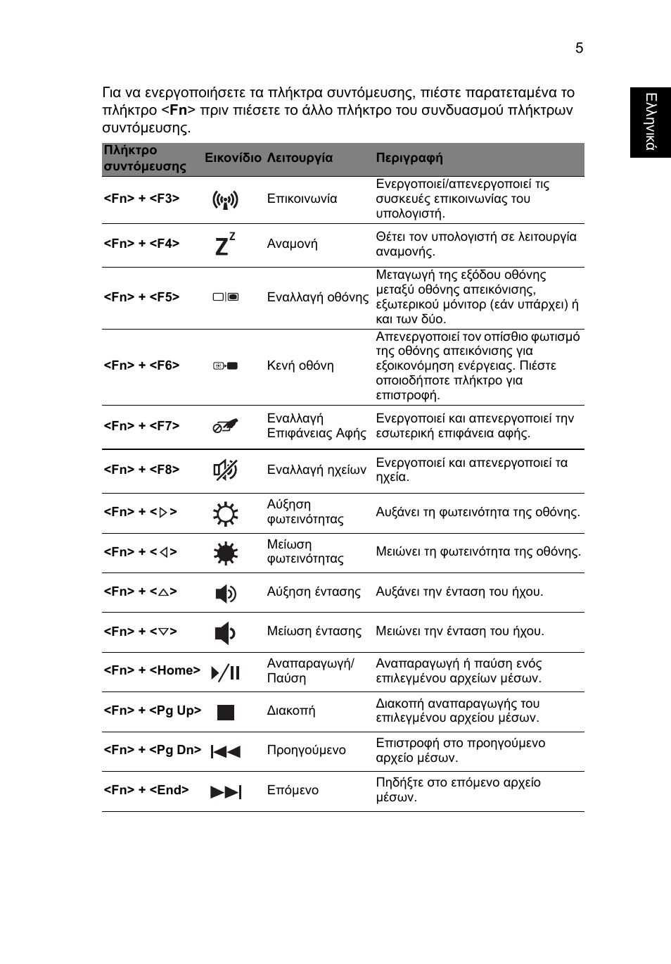 Acer Aspire M3-581PT User Manual | Page 285 / 364