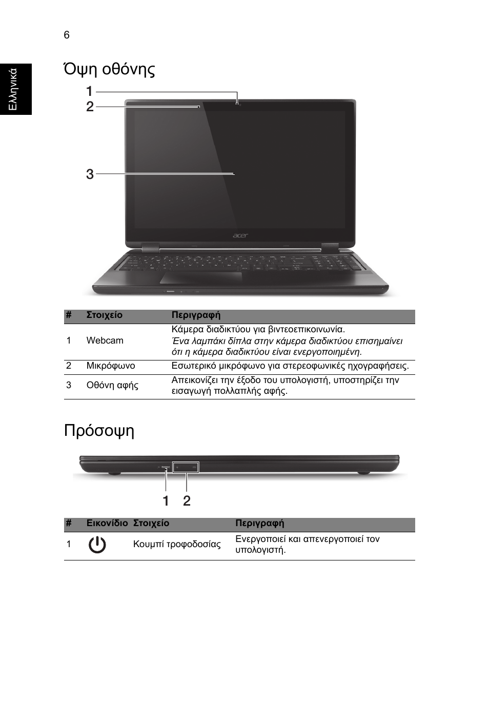 Όψη οθόνης, Πρόσοψη, Όψη οθόνης πρόσοψη | Acer Aspire M3-581PT User Manual | Page 286 / 364