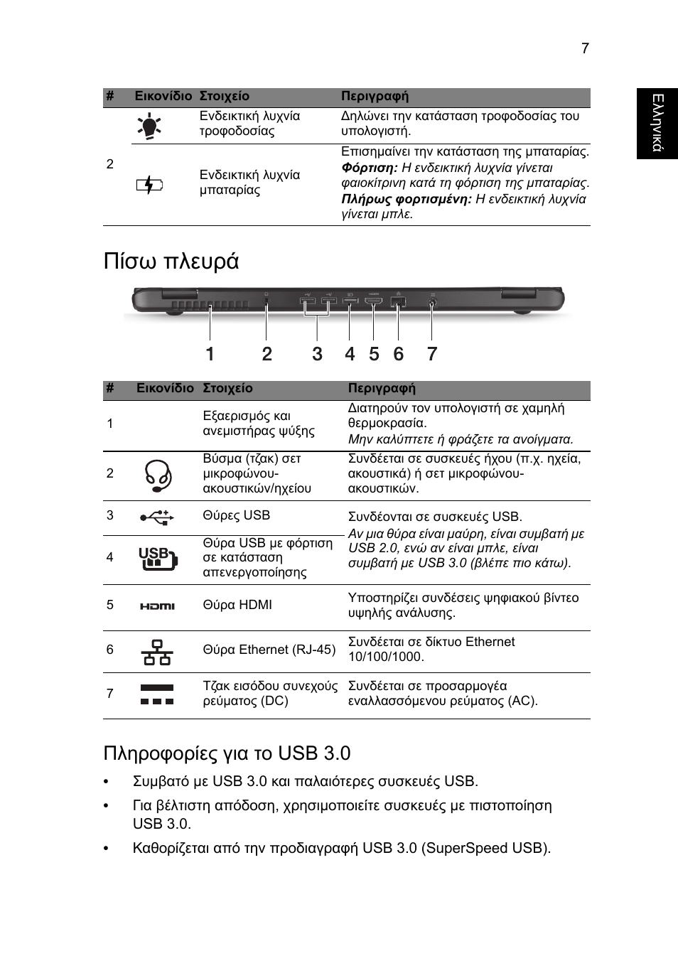 Πίσω πλευρά, Πληροφορίες για το usb 3.0 | Acer Aspire M3-581PT User Manual | Page 287 / 364