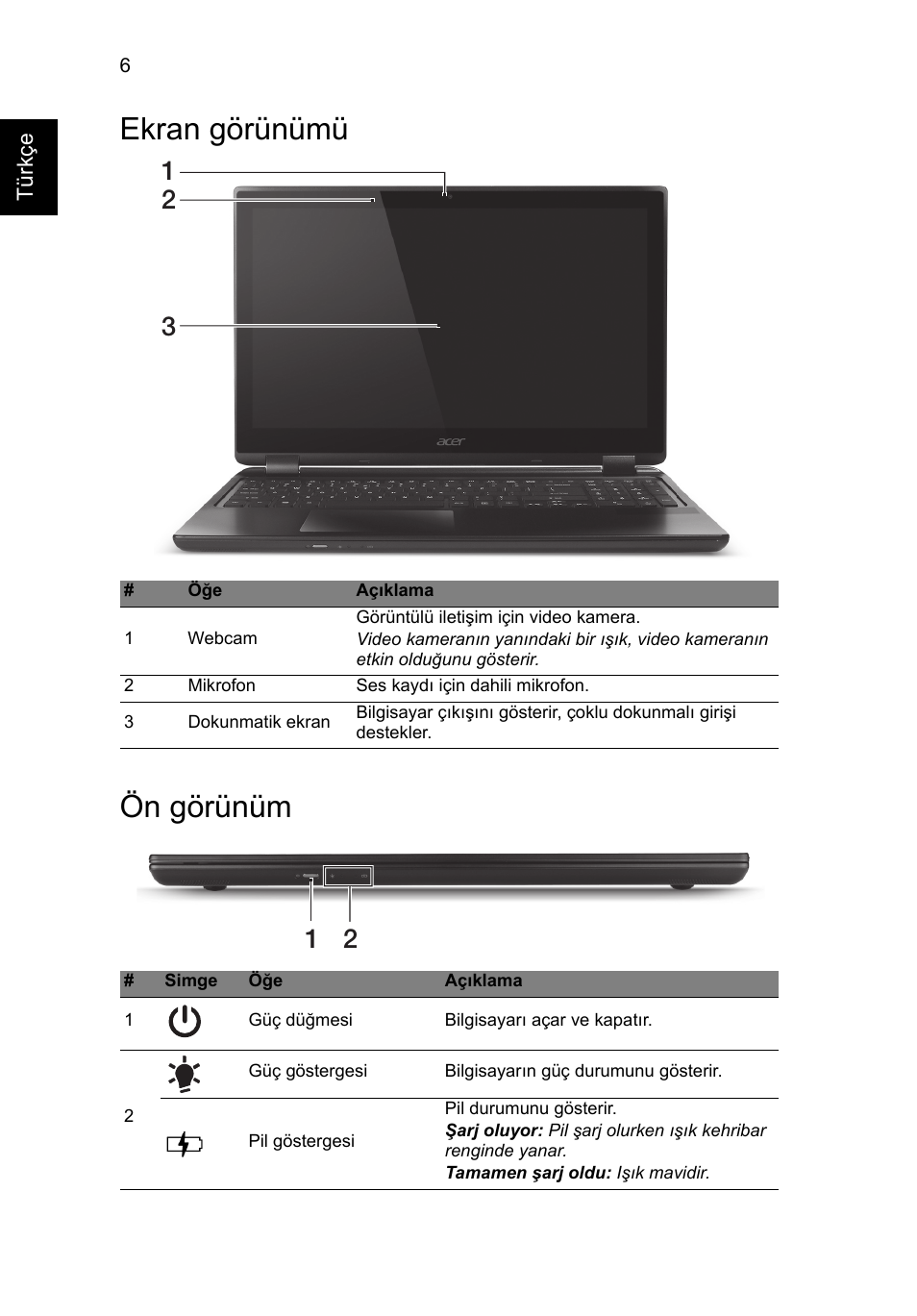 Ekran görünümü, Ön görünüm, Ekran görünümü ön görünüm | Acer Aspire M3-581PT User Manual | Page 298 / 364